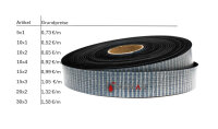 1 x ÷lbest‰ndiger Zellkautschuk Band Selbstklebend Moosgummi EPDM-CR - 10m Rolle - 20mm x 2mm