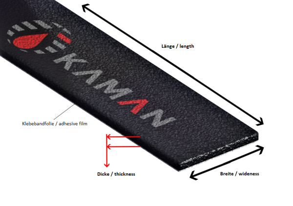 EPDM Dichtband für Solar Trapezprofil. Meterware 90 x 3 mm Zellkautschuk  Moosgummi PV Trapezblech